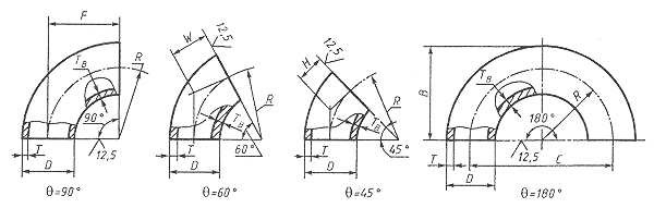 Габаритные размеры стальных отводов